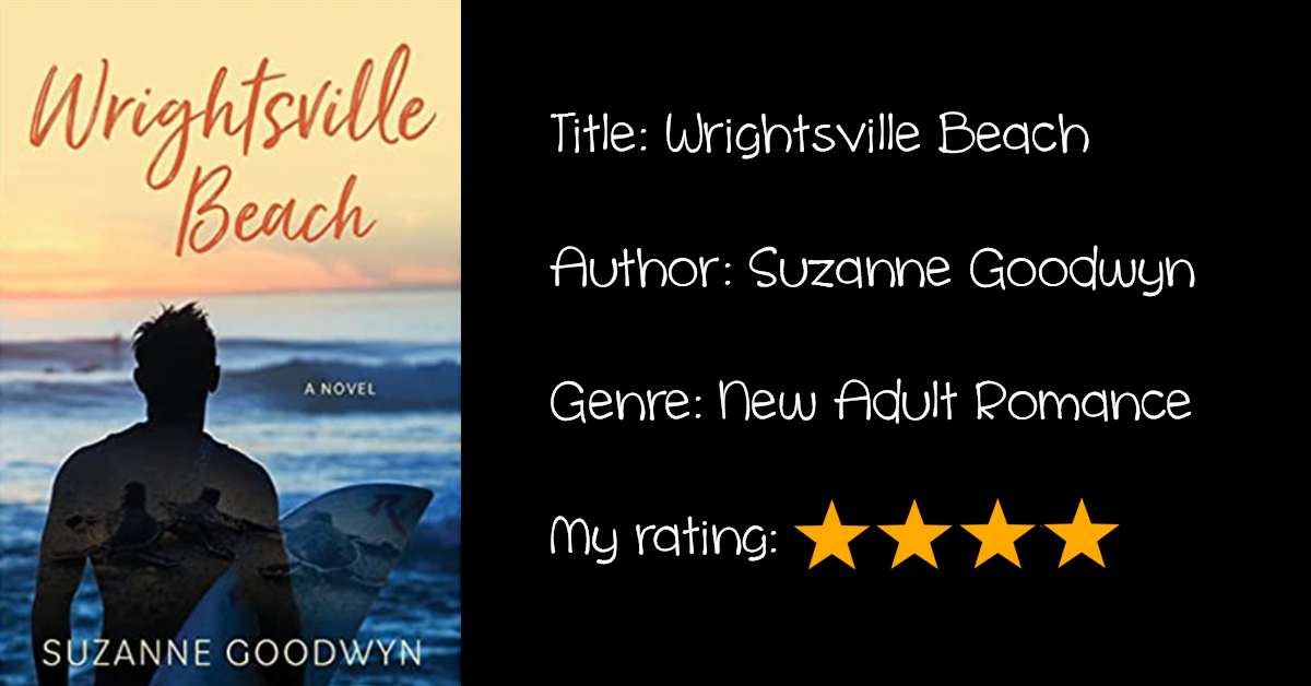 Review: “Wrightsville Beach”